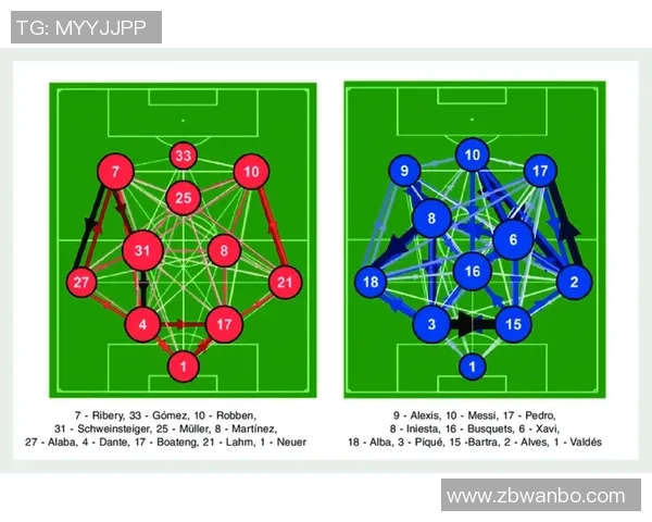 南京足球队在全运会中的实力展现与未来发展潜力分析
