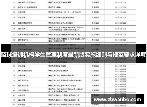 篮球培训机构学生管理制度最新版实施细则与规范要求详解